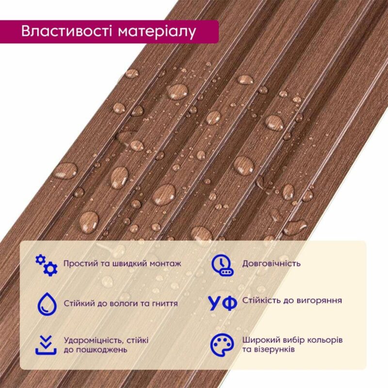 Рейка декоративна WPC стінова 3000х150х9мм Капучино SW-00001868