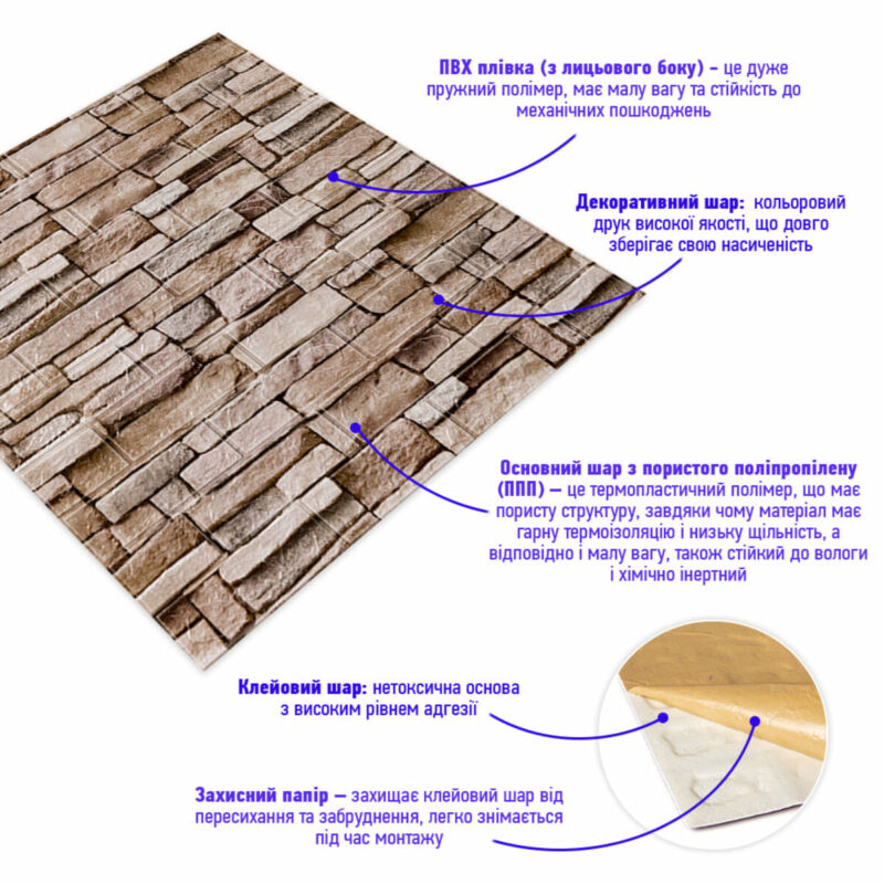 9997a74b3e-2_resize_1200x1200 Самоклеюча 3D панель 700х770х3мм Катиринославська цегла (344-3) SW-00001383