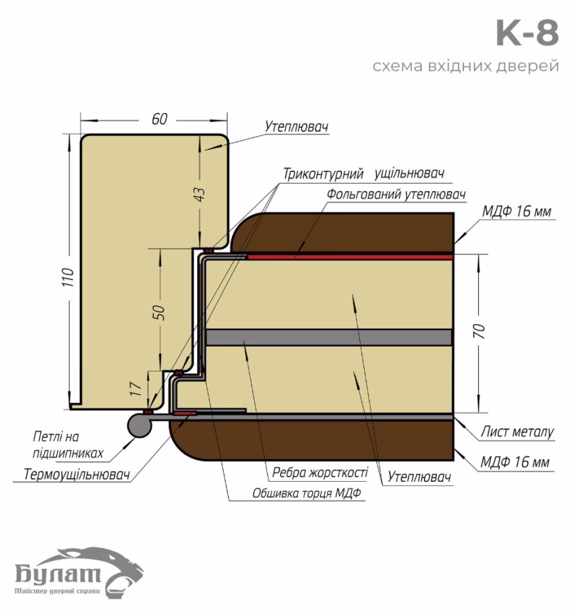 shema-vhidnyh-dverej-bulat-doors-ceriya-k-8 Двері вхідгі серія Цитадель К-8 модель 554 Двері Булат