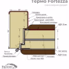 shema-vhidnyh-dverej-bulat-doors-ceriya-termo-fortezza Булат Термо Fortezza (квадро) Securemme, модель 536. Колір: Mamba morion/Білий супермат