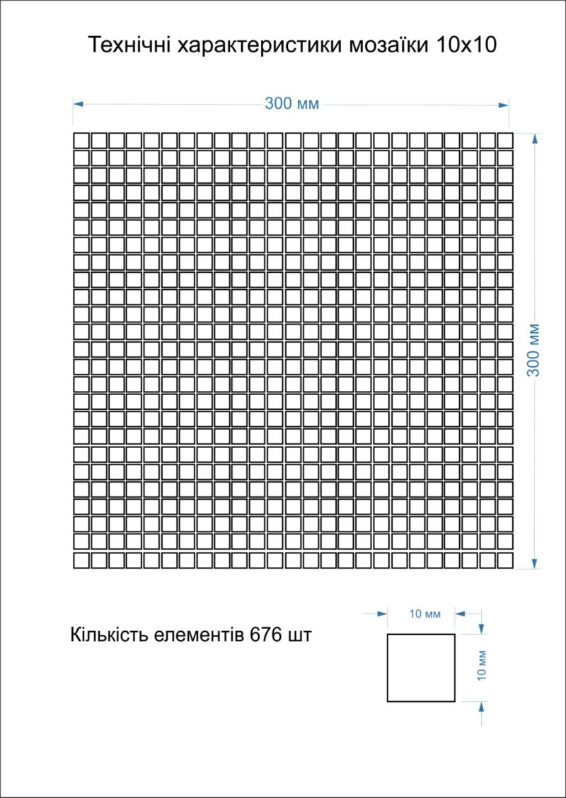 abfd5-10-10 Мозаїка MI7 10100605C Oltremare 300x300x10 Котто Кераміка