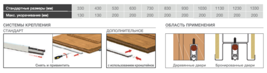 8b1174dc93-2_resize_1200x1200 420 Поріг алюм з гум вставкою 103-83 см