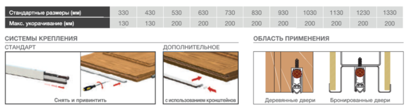 420 Поріг алюм з гум вставкою 43-30 см
